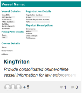 KingTriton